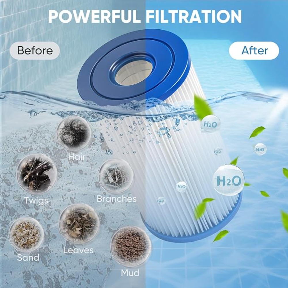 Cartuccia filtro di ricambio P - Spa&Wellness Earth City Шелепиха recensione e prezzo