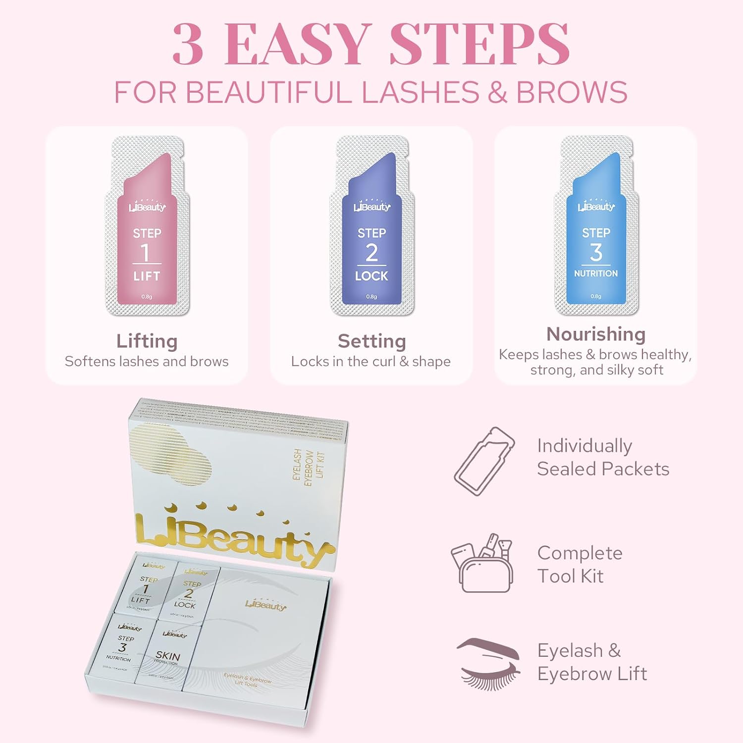 Kit per Laminazione Ciglia e S - Brow Lamination Kit recensione e prezzo
